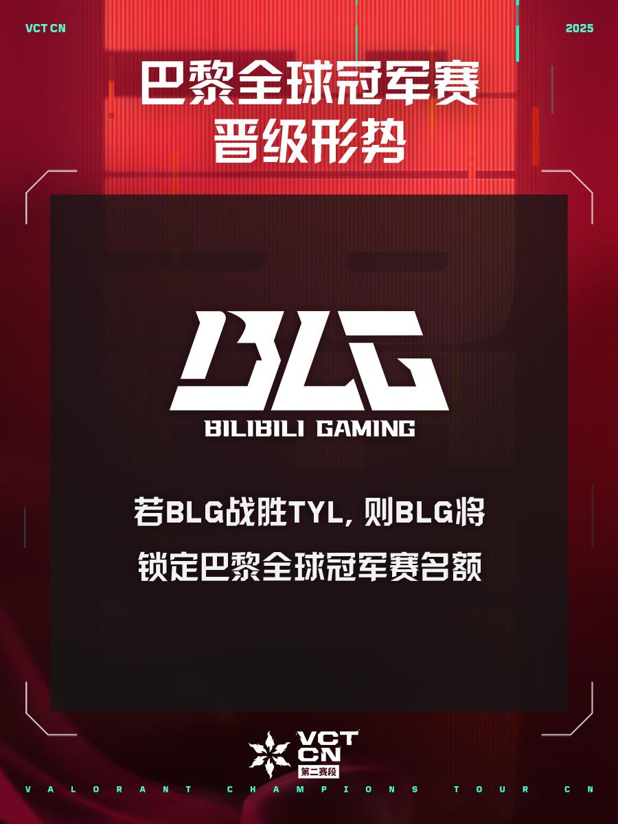 季后赛后五