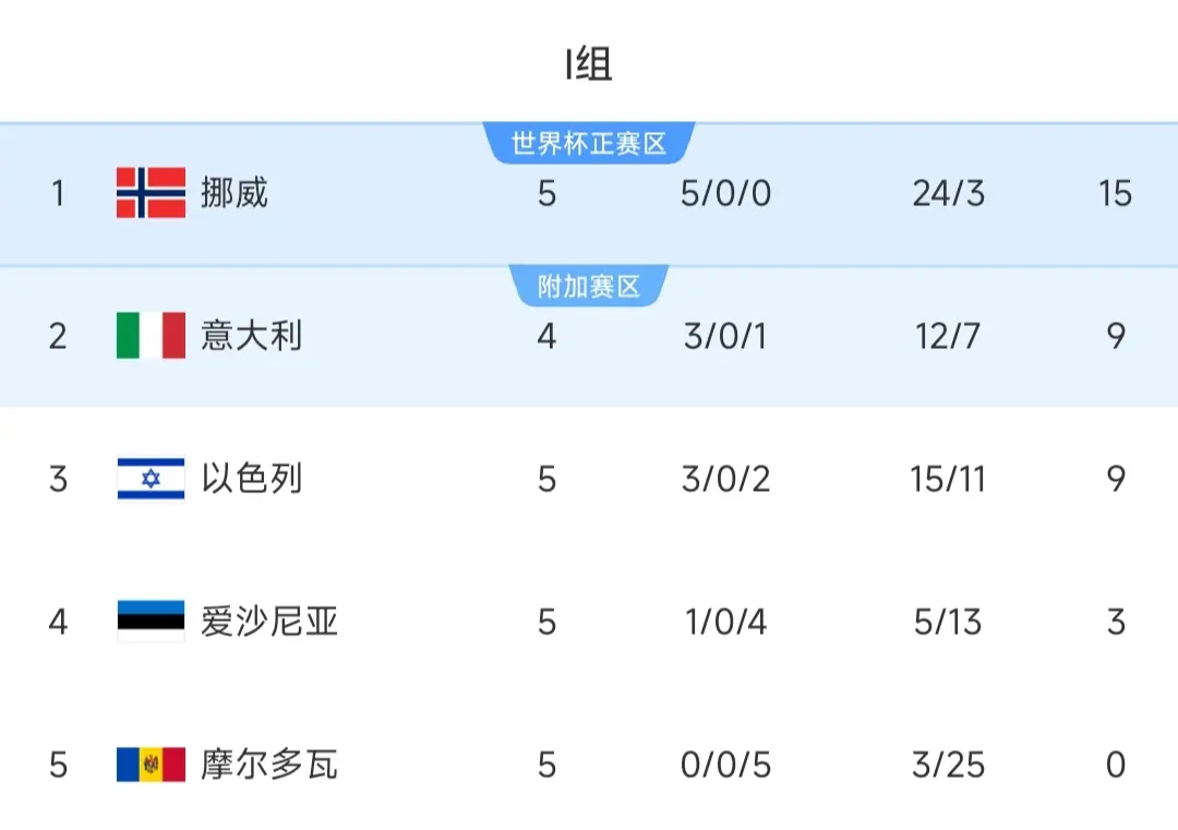 瞬间流畅起, img