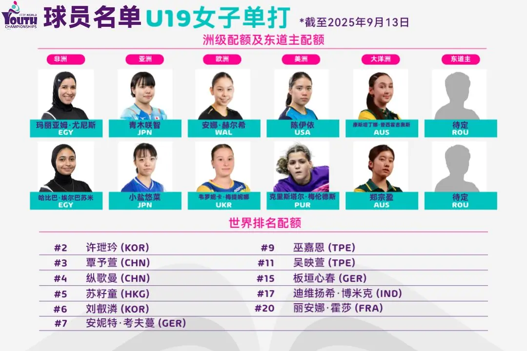 进入新阶段 进入新阶段