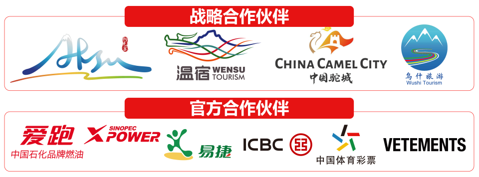 PHIU, Rvfnn PHIU, Rvfnn